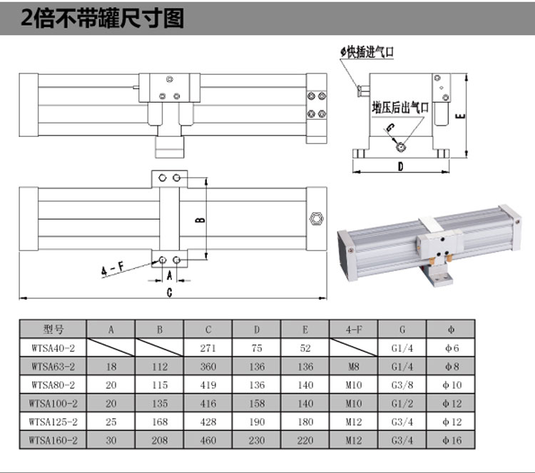 WTSA80-2參數(shù)3.jpg